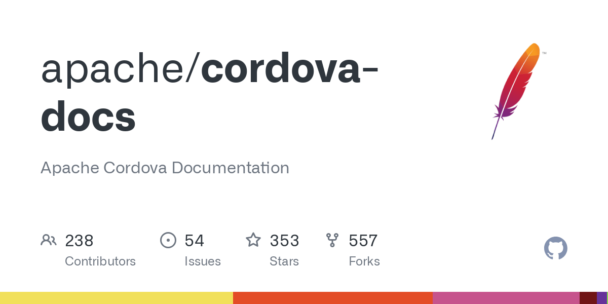 cordova docs