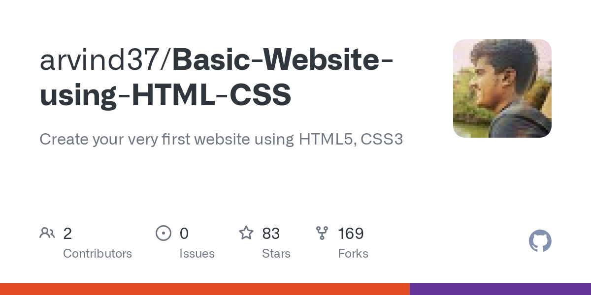 Basic Website using HTML CSS