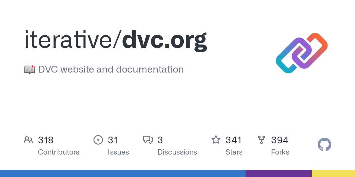 dvc.org