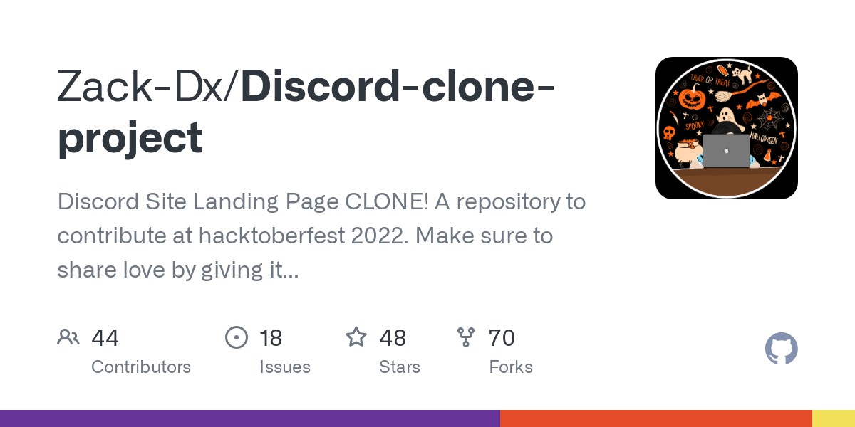Discord clone project