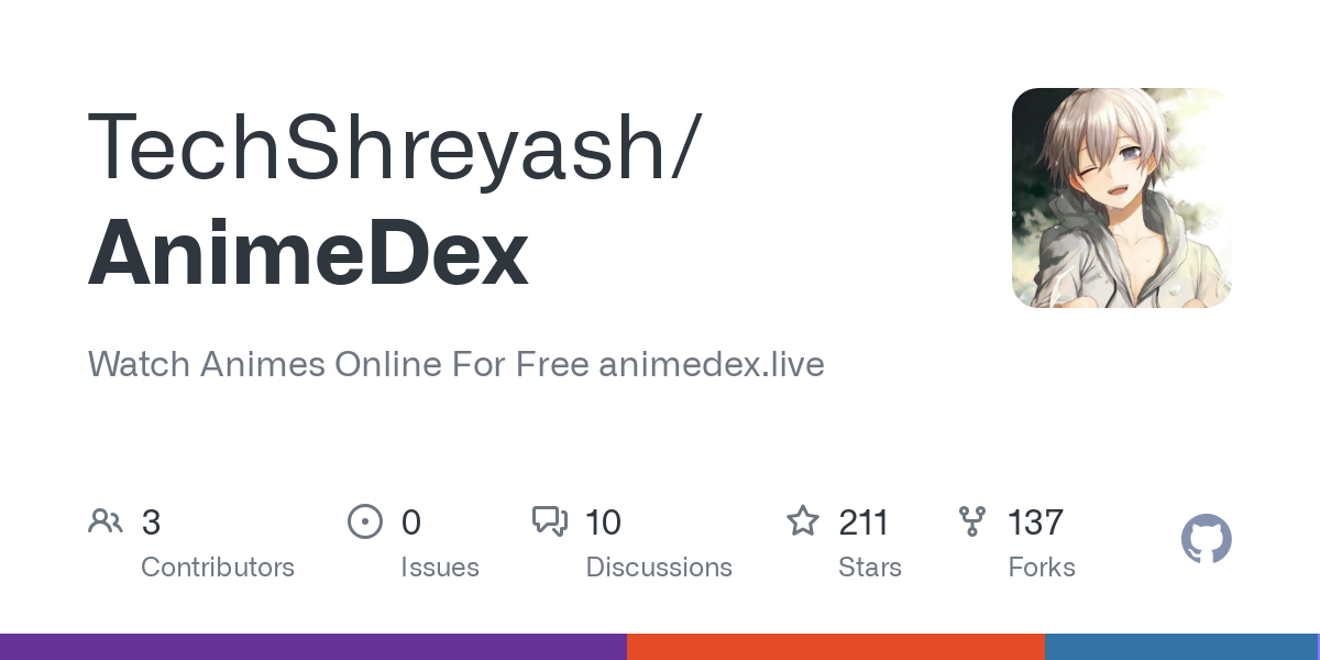AnimeDex