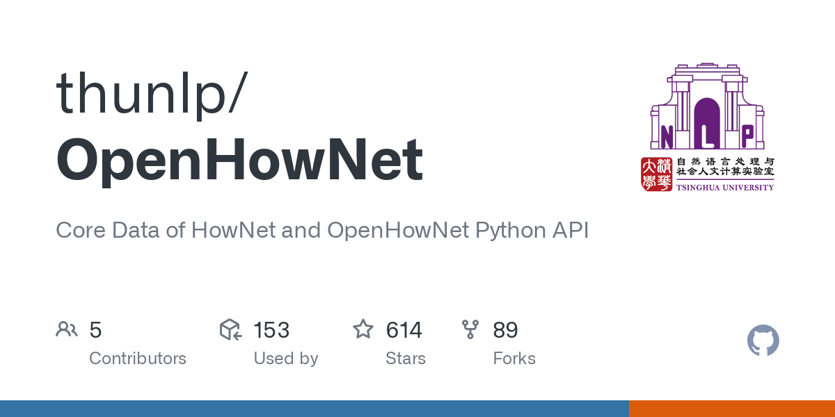 OpenHowNet