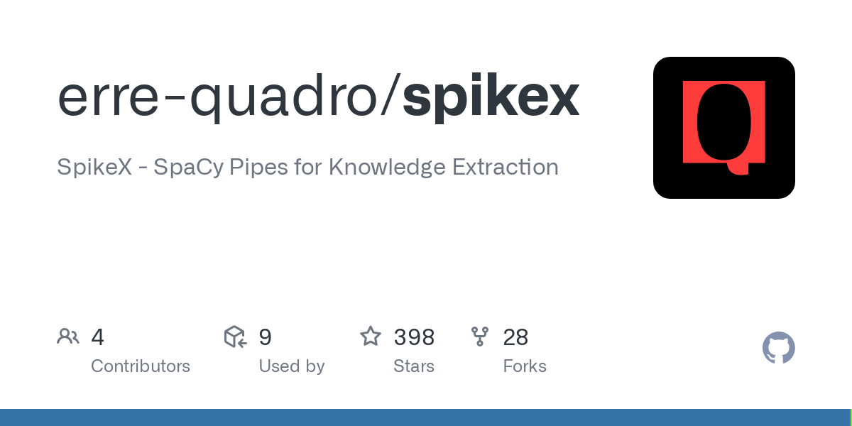 spikex