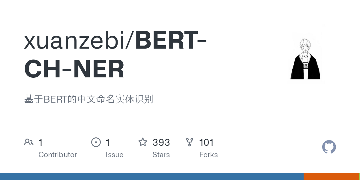BERT CH NER
