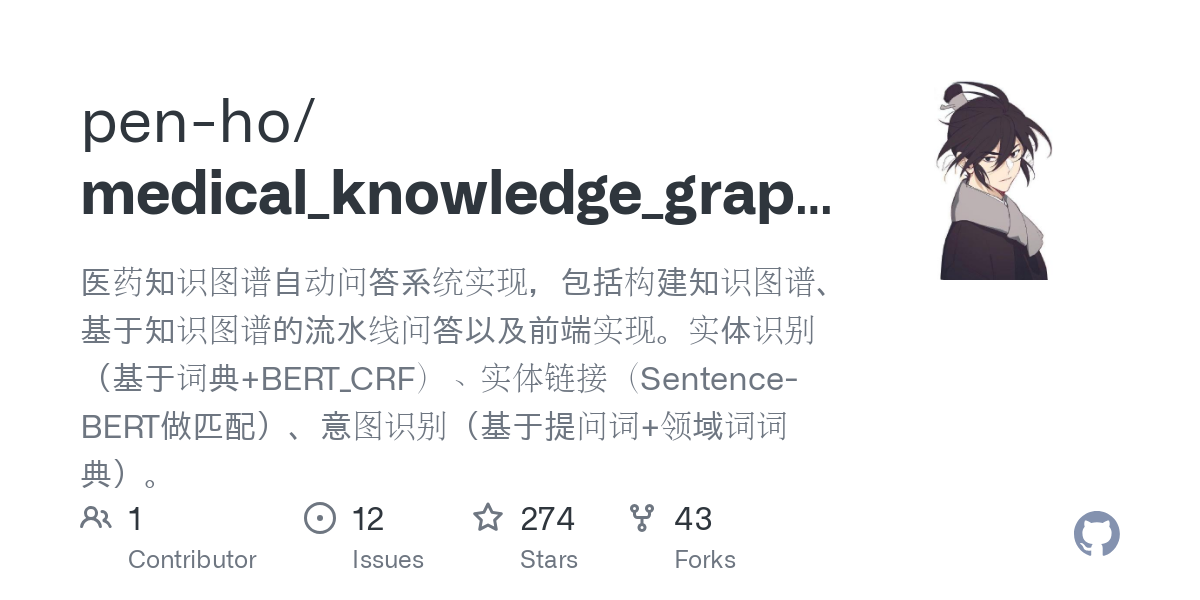 medical_knowledge_graph_app master