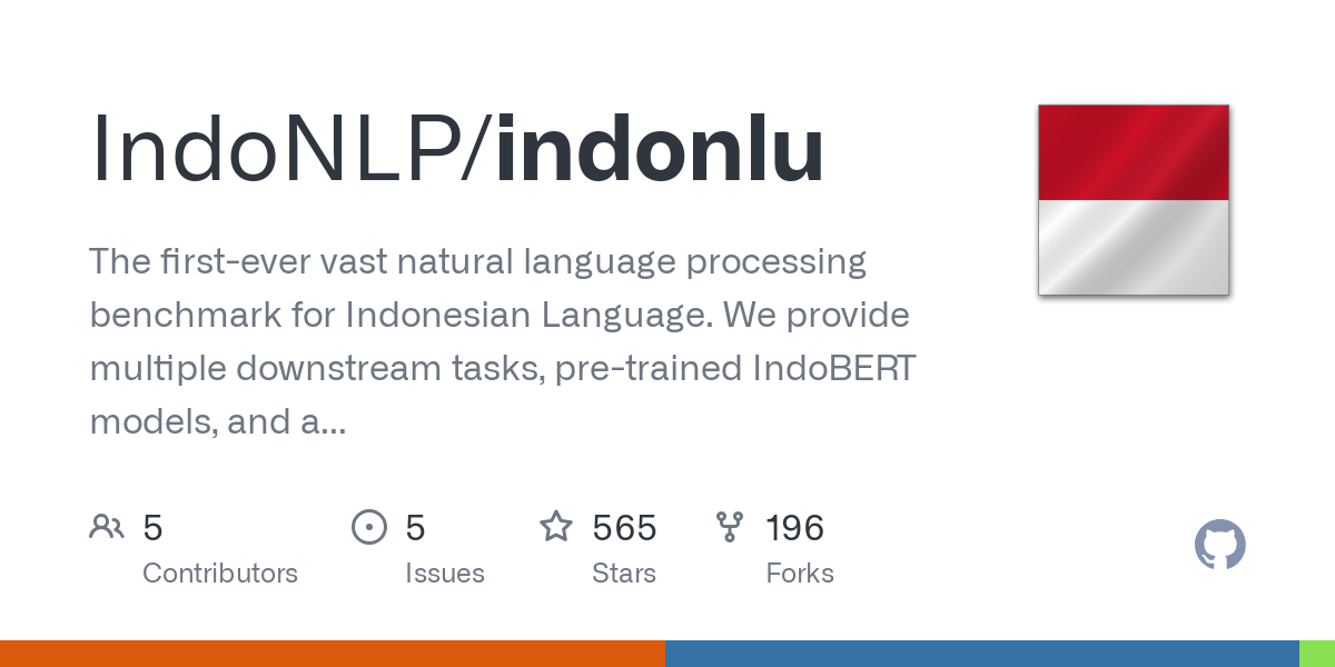 indonlu