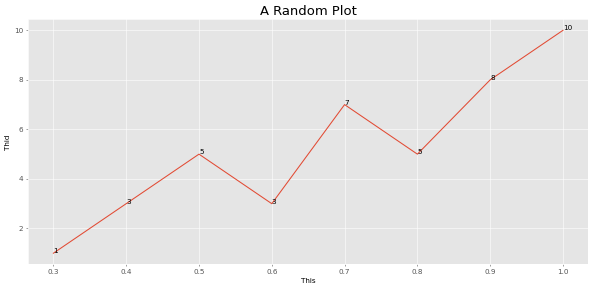Plot_array