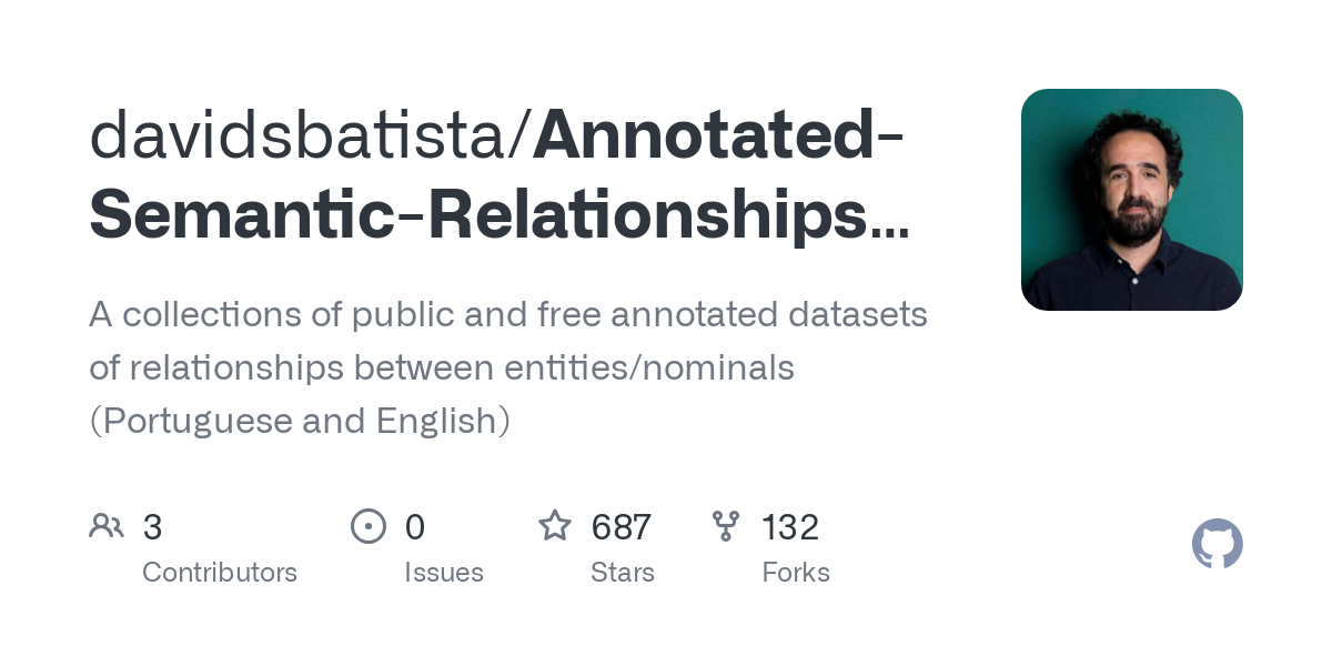 Annotated Semantic Relationships Datasets