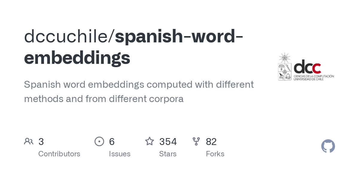 spanish word embeddings