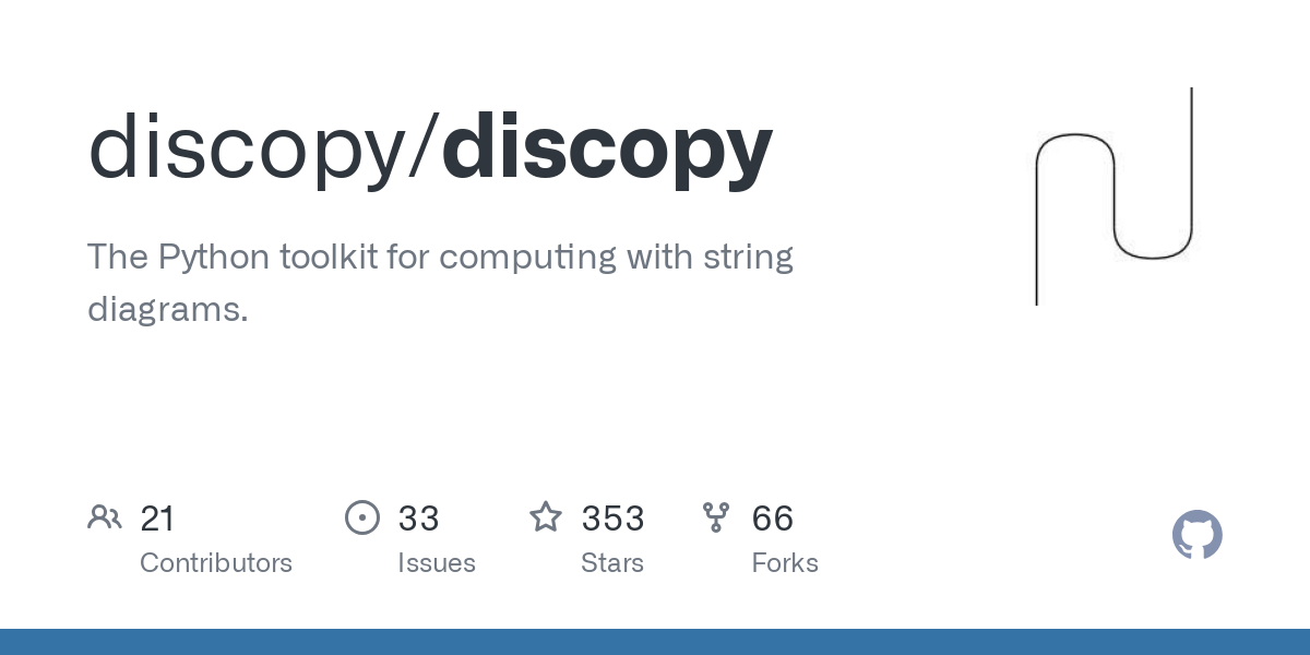 discopy