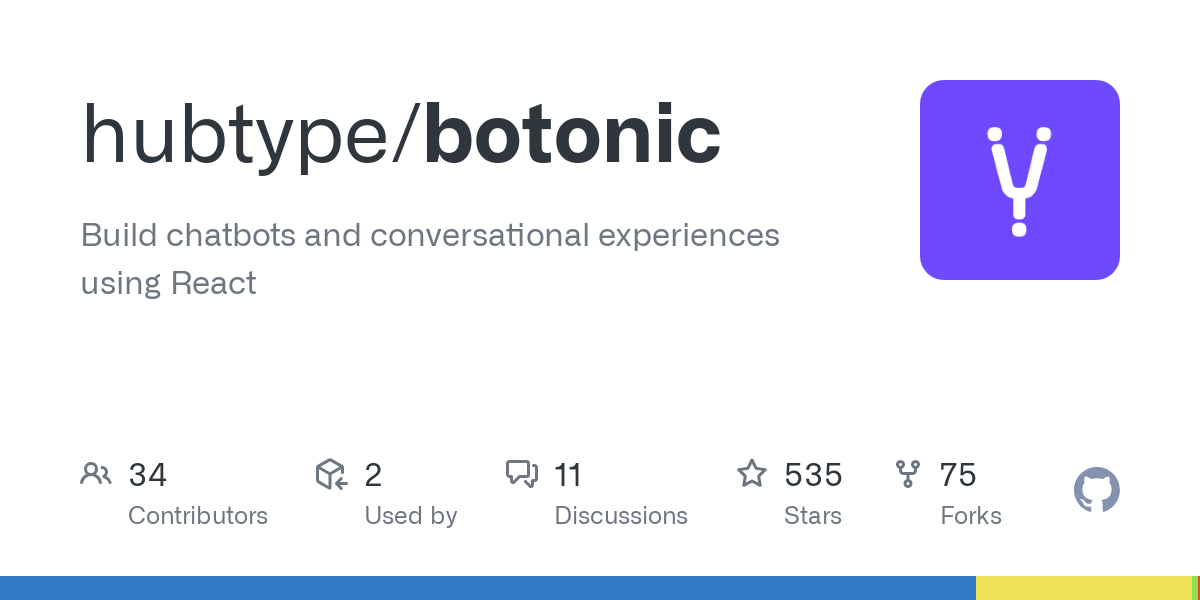 botonic