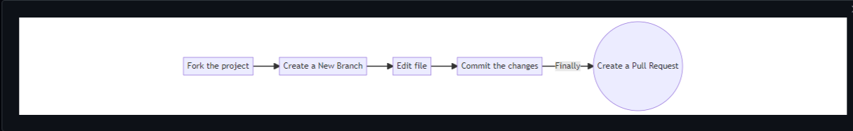 شاهد هذا الفيديو