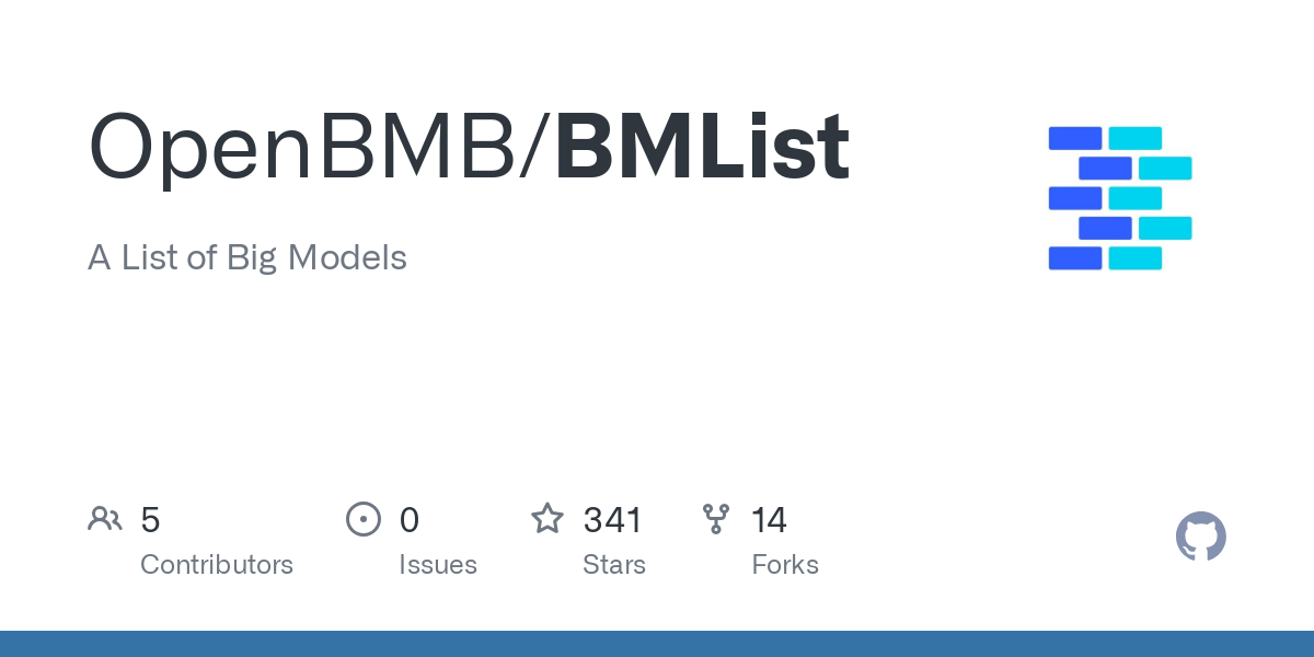 BMList