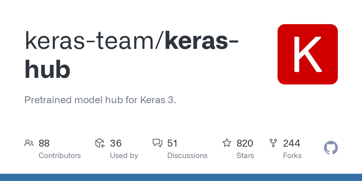keras hub