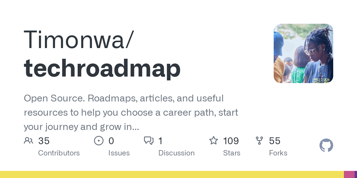 techroadmap
