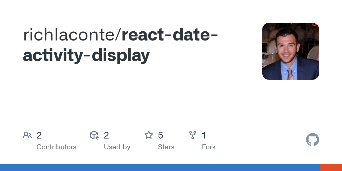 react date activity display