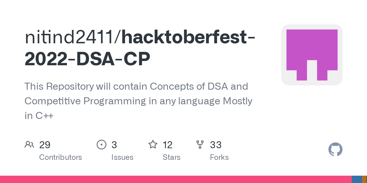hacktoberfest 2022 DSA CP