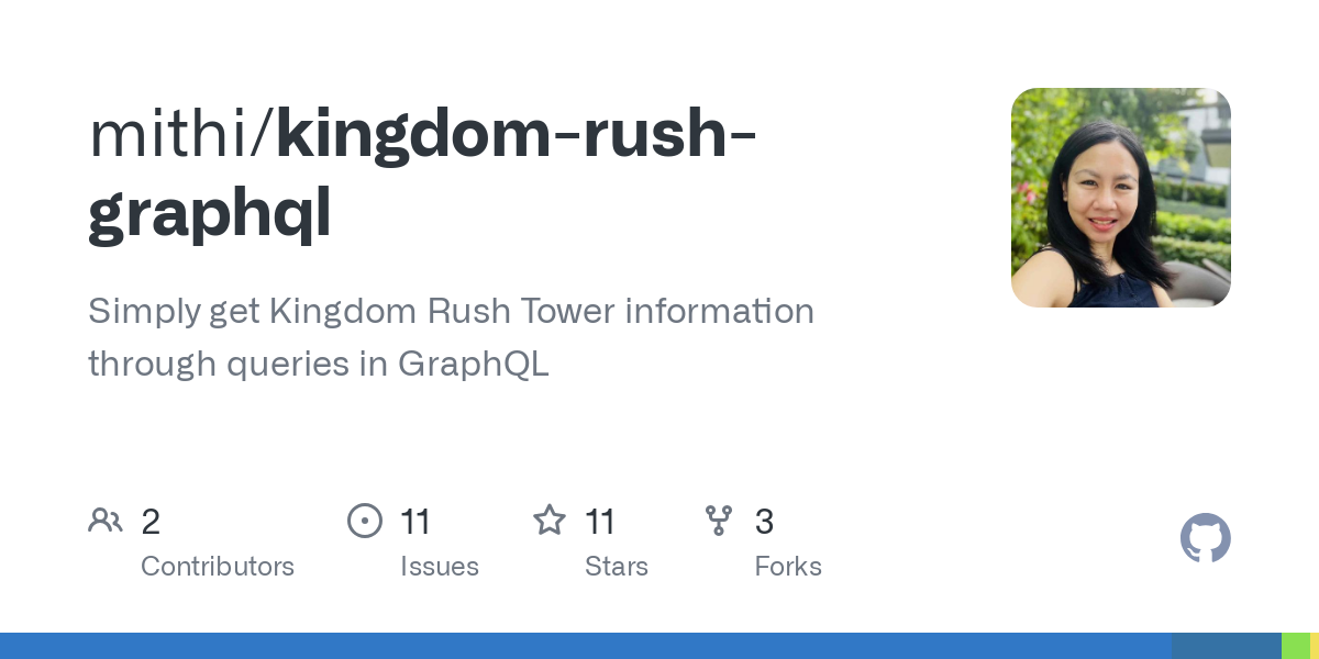 kingdom rush graphql