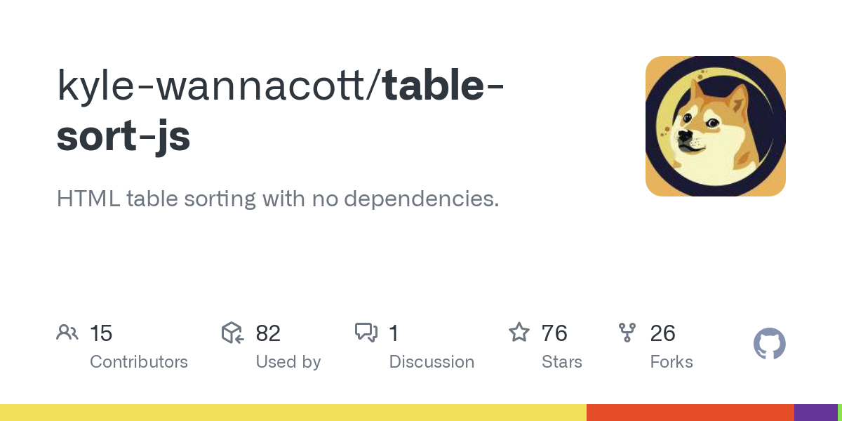 table sort js