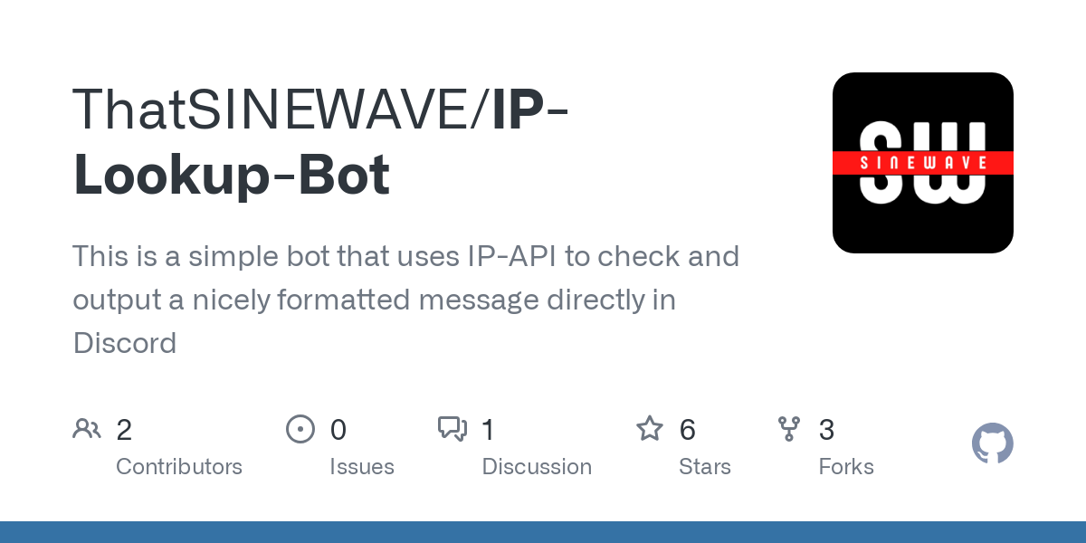 IP Lookup Bot