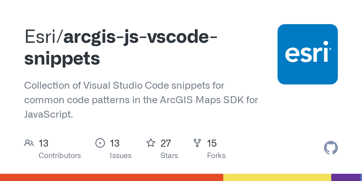 arcgis js vscode snippets
