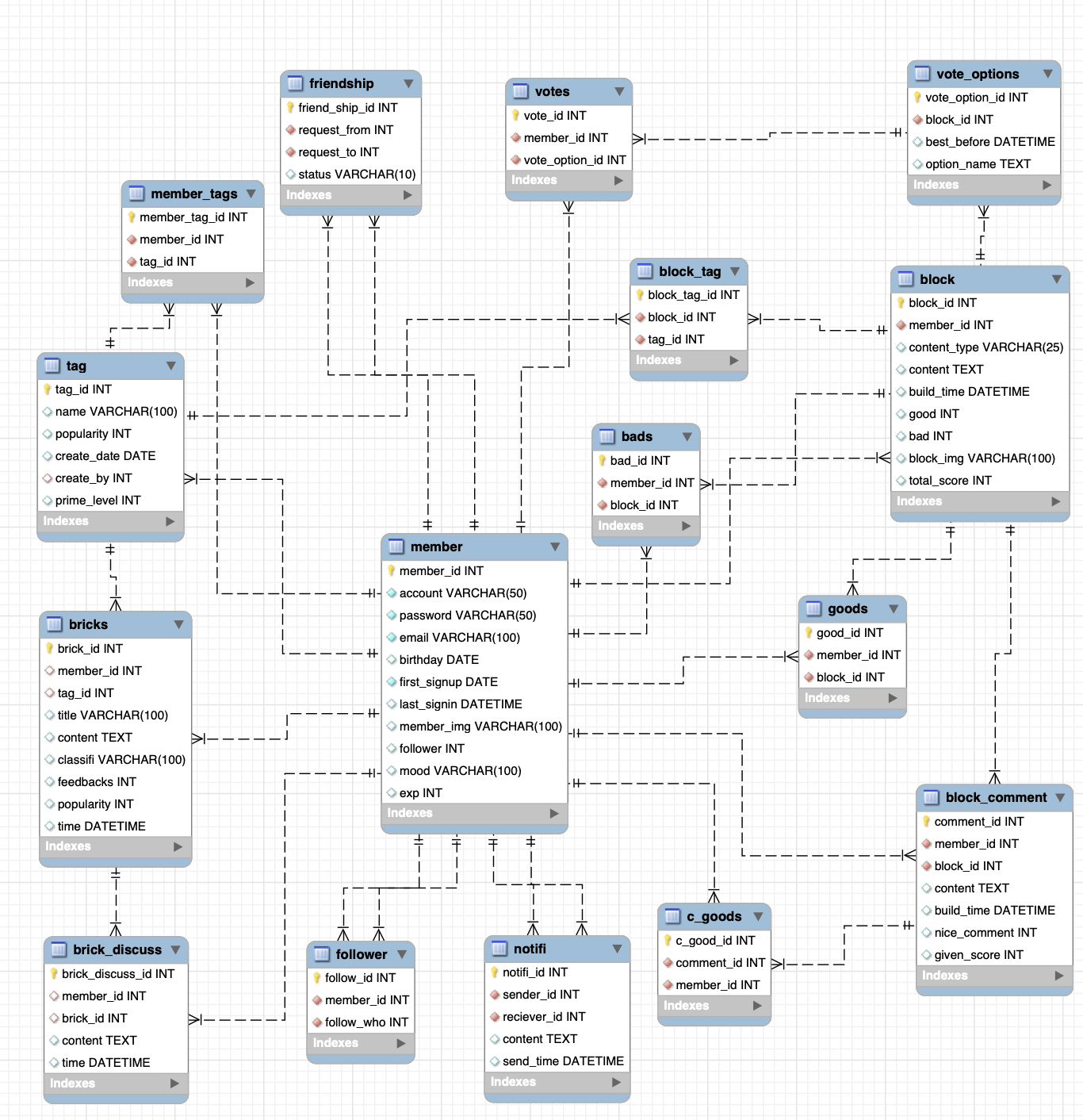 لقطة الشاشة 2022-06-11 5 45 15 مساءً