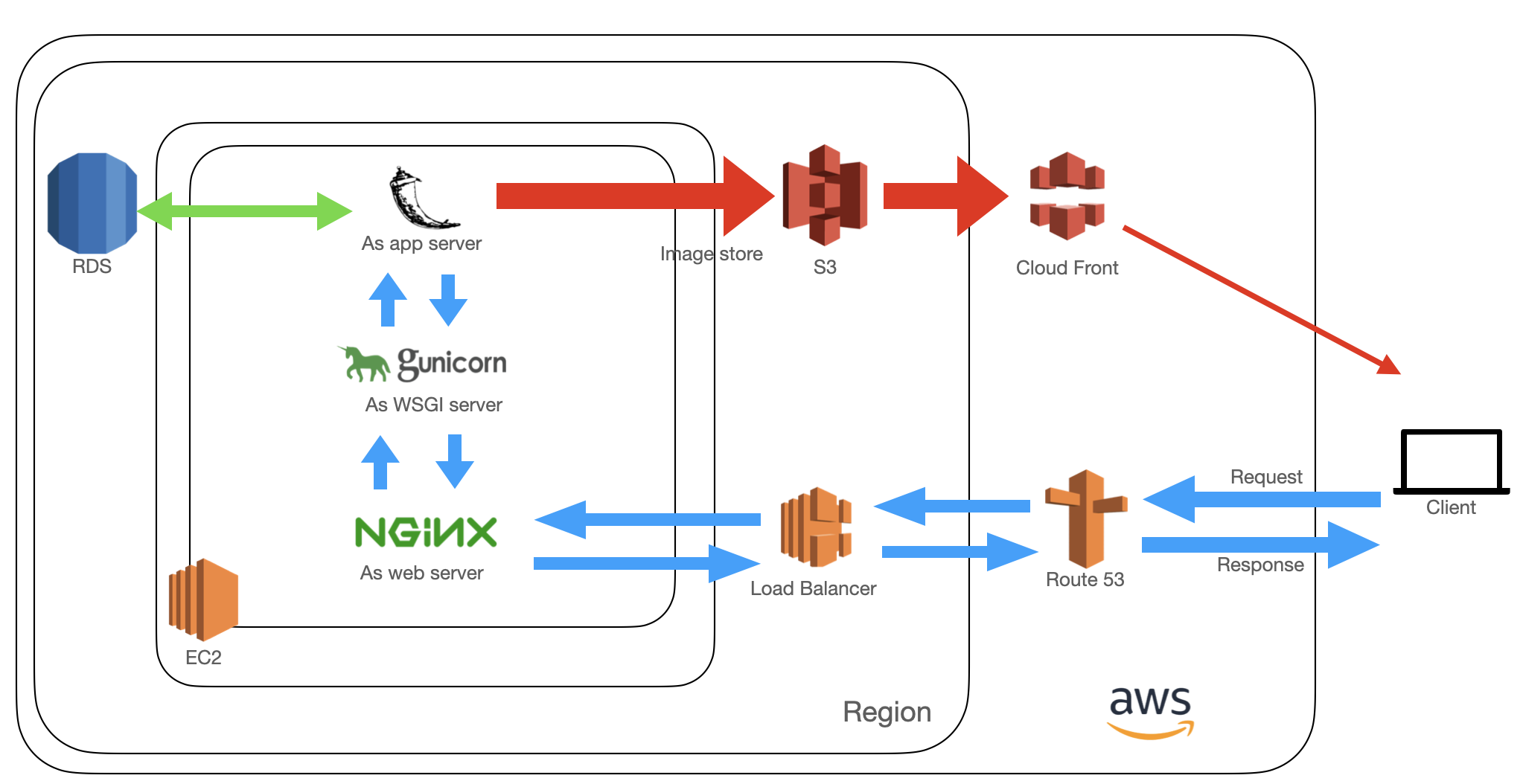 لقطة الشاشة 2022-06-14 2 32 08 صباحًا