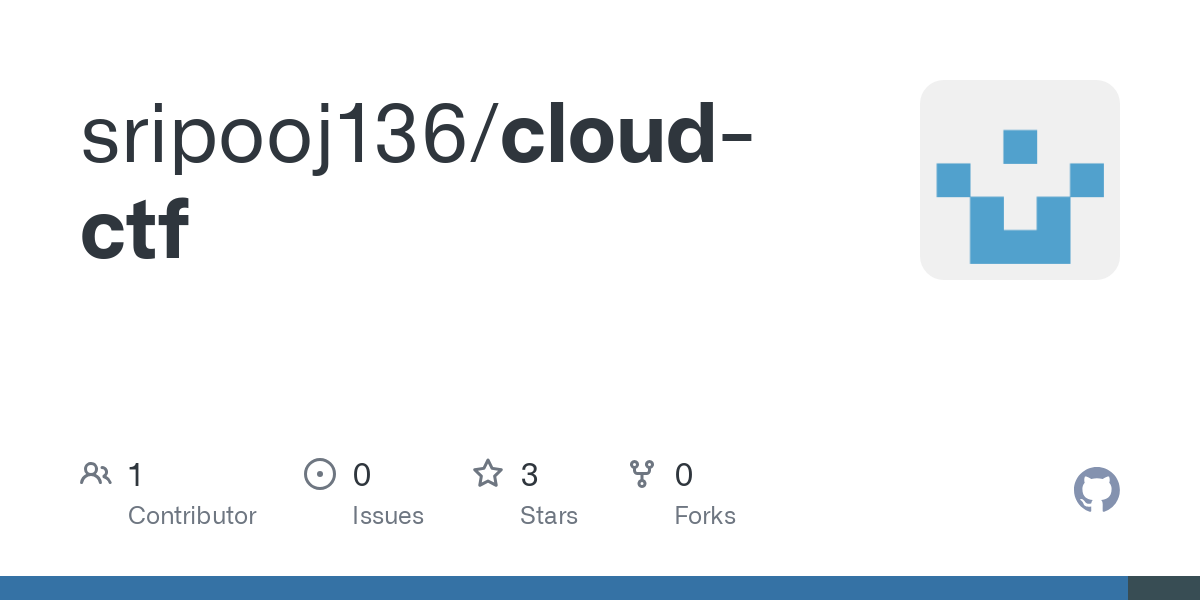 cloud ctf