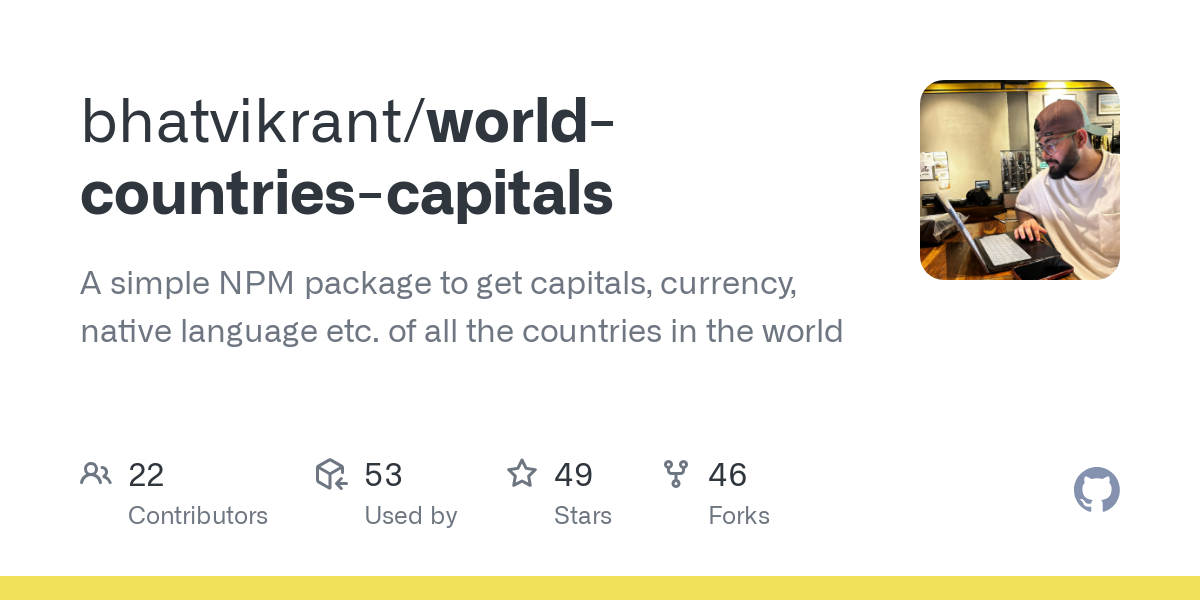 world countries capitals
