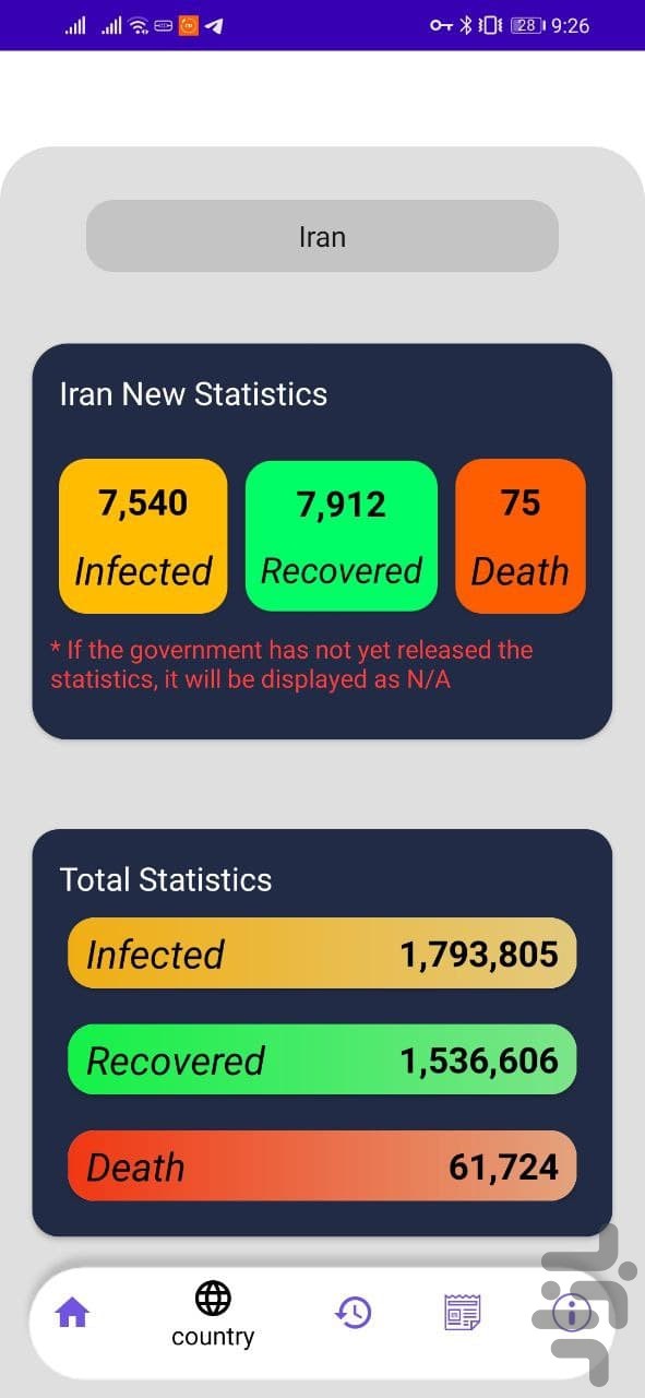 Com Mohammadkz Oronavirus_Covid19_Statistics-274786898272