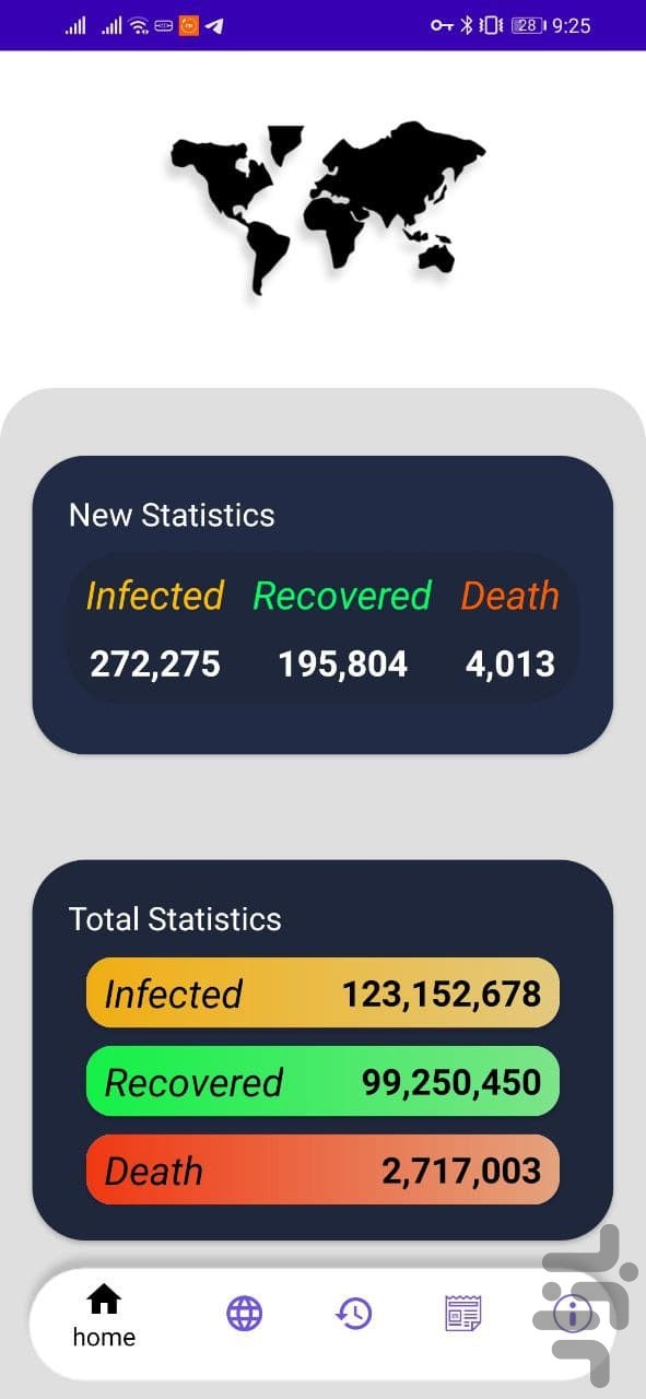 Com Mohammadkz Oronavirus_Covid19_Statistics-535543447131