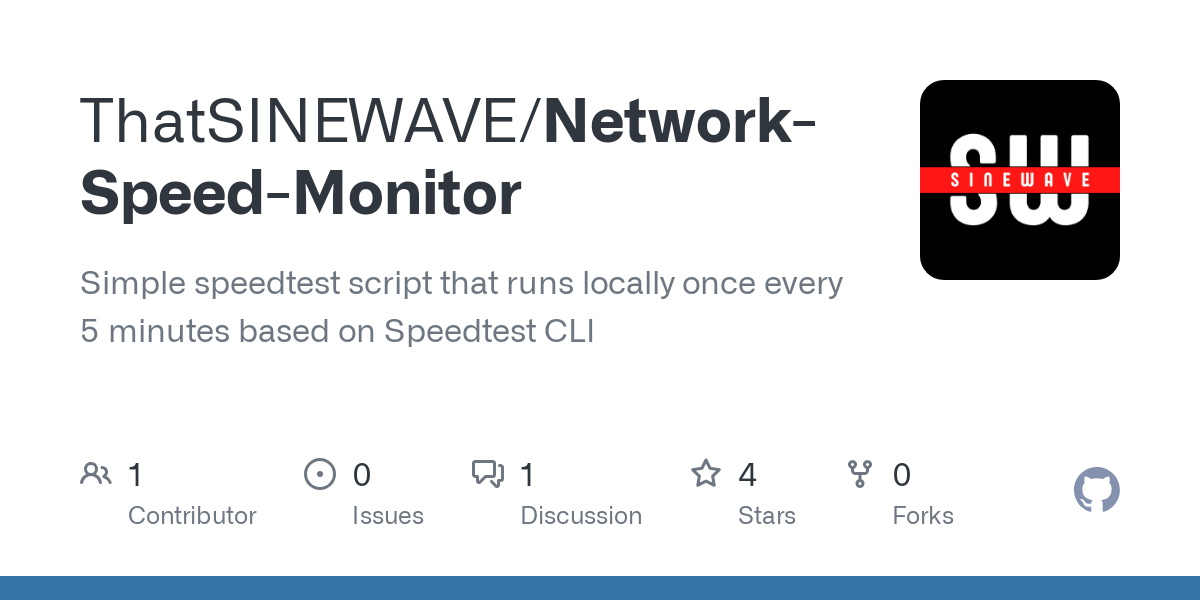 Network Speed Monitor