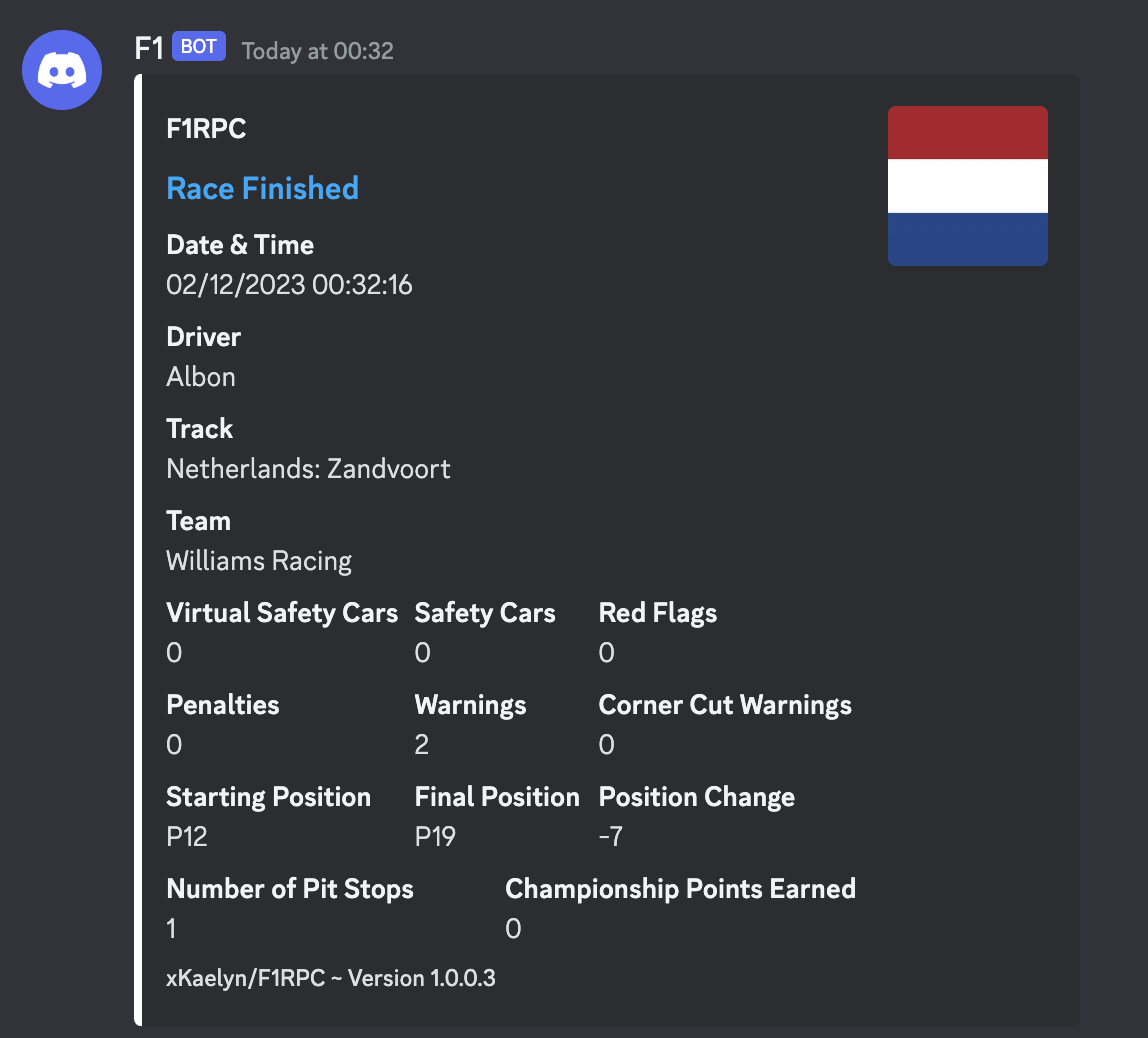 Zwietracht einbettet