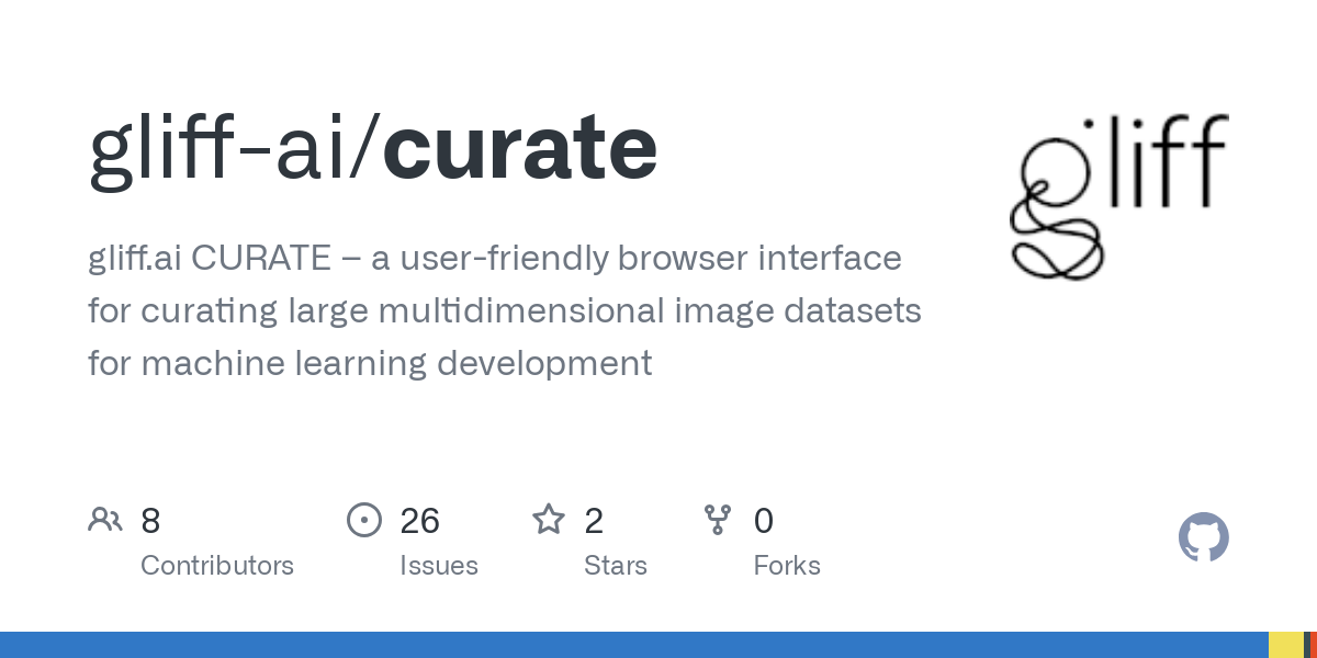 curate