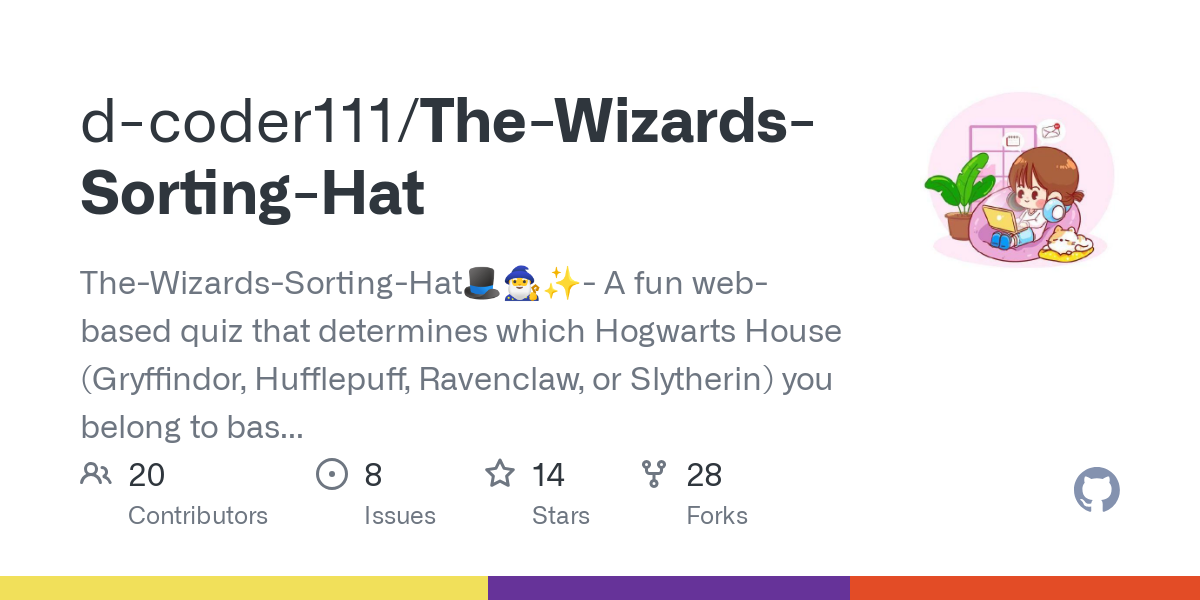 The Wizards Sorting Hat