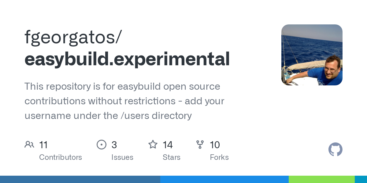 easybuild.experimental