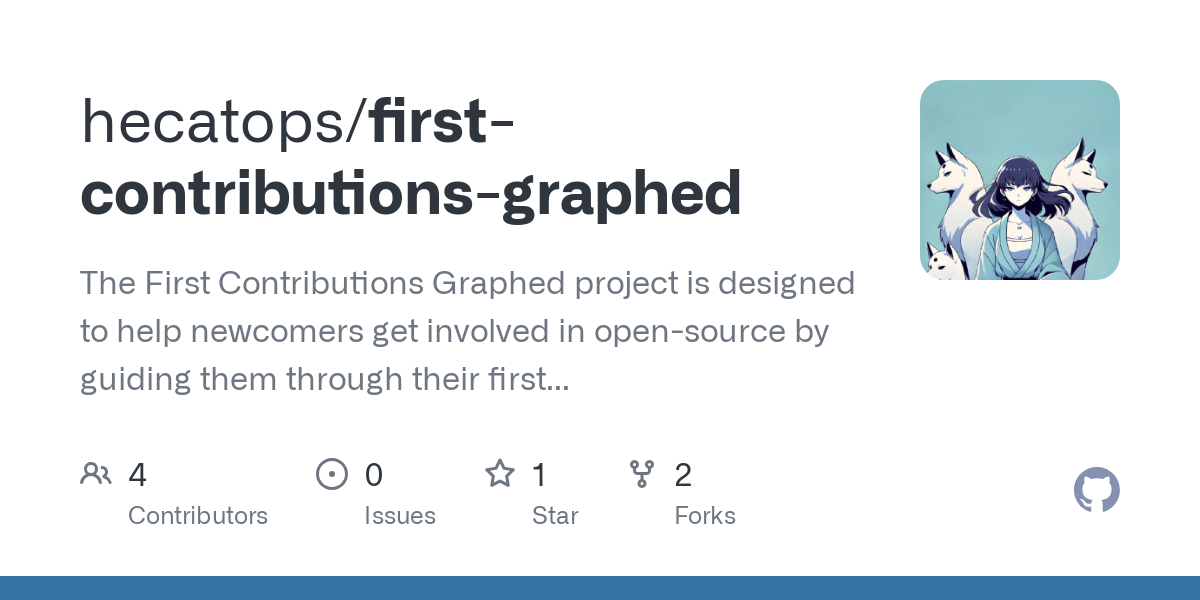first contributions graphed
