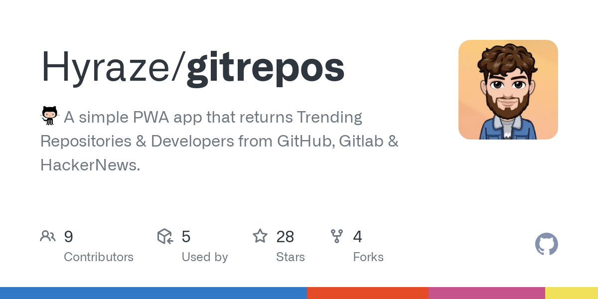 gitrepos