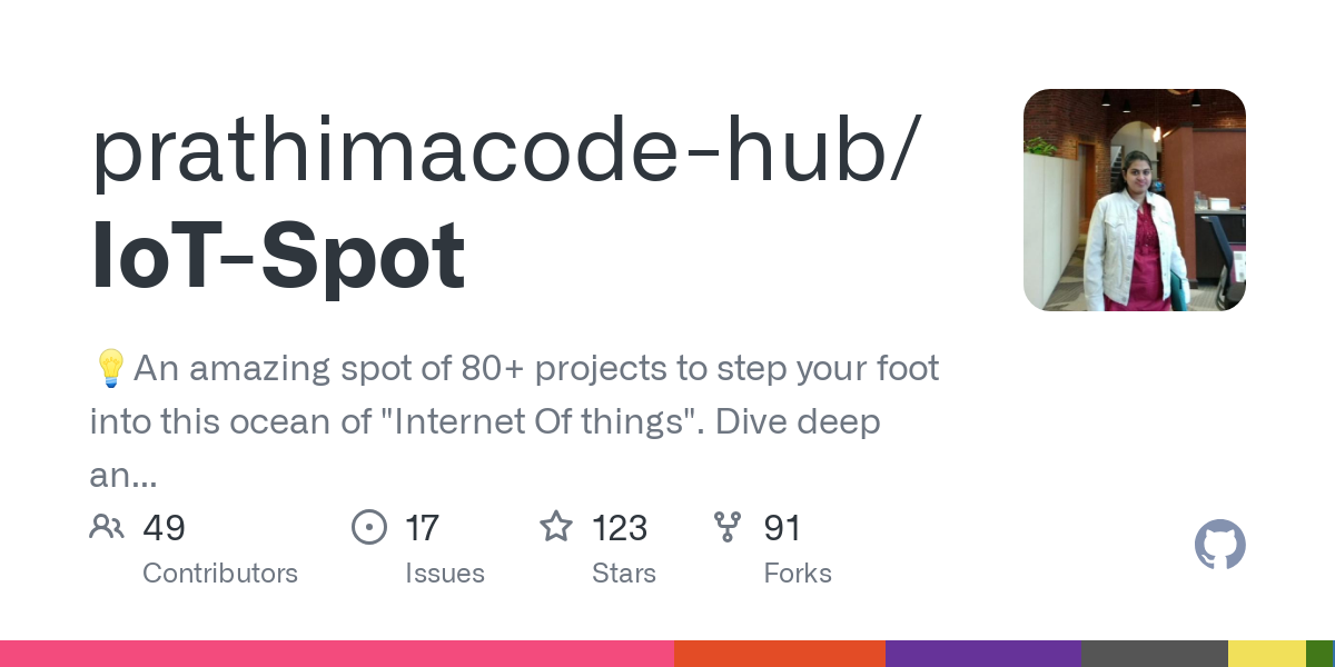 IoT Spot