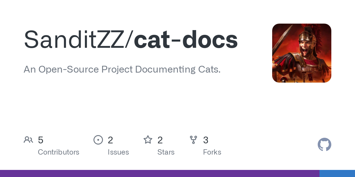 cat docs