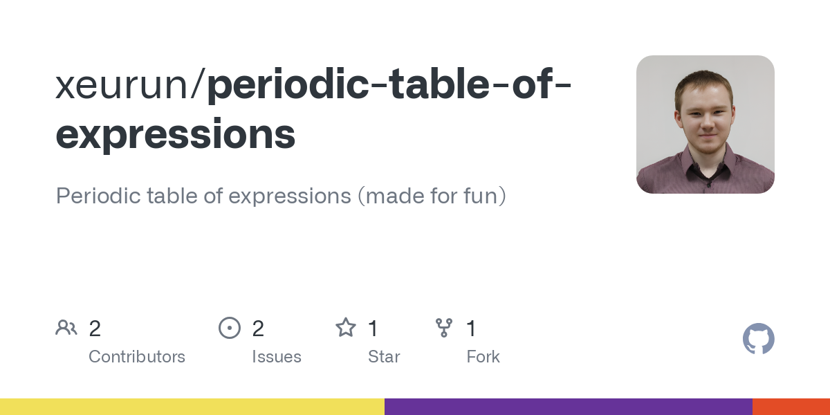 periodic table of expressions