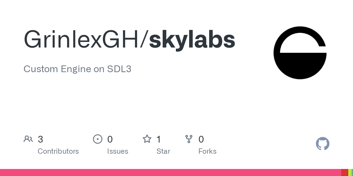 skylabs