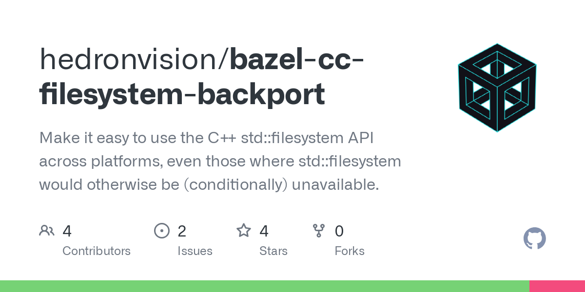 bazel cc filesystem backport