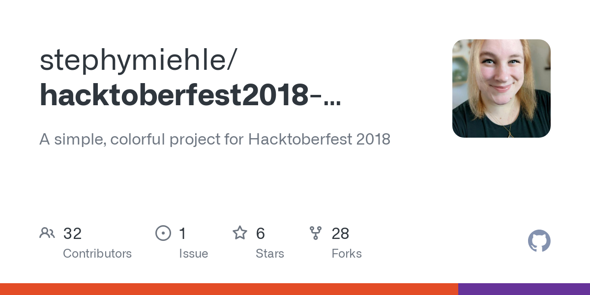 hacktoberfest2018 coloring together