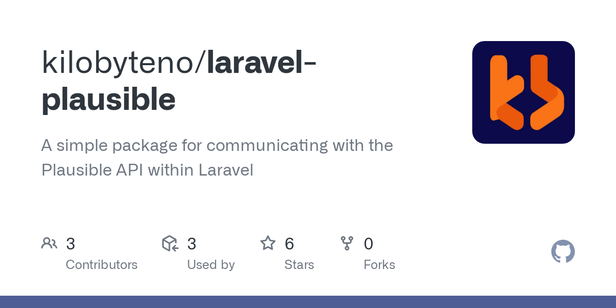 laravel plausible