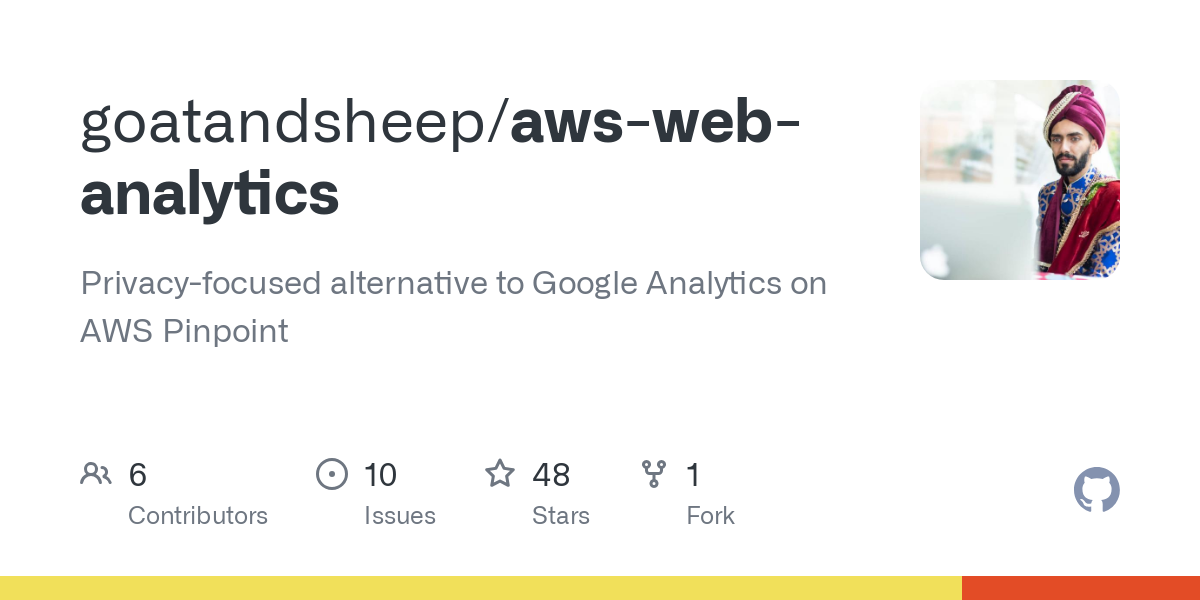 aws web analytics