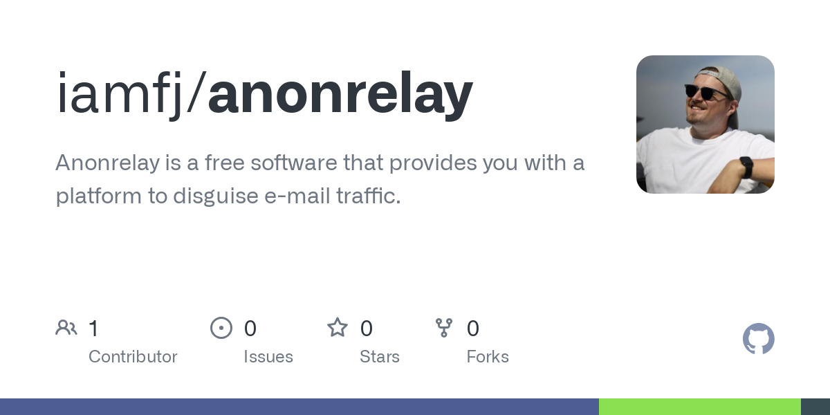 anonrelay