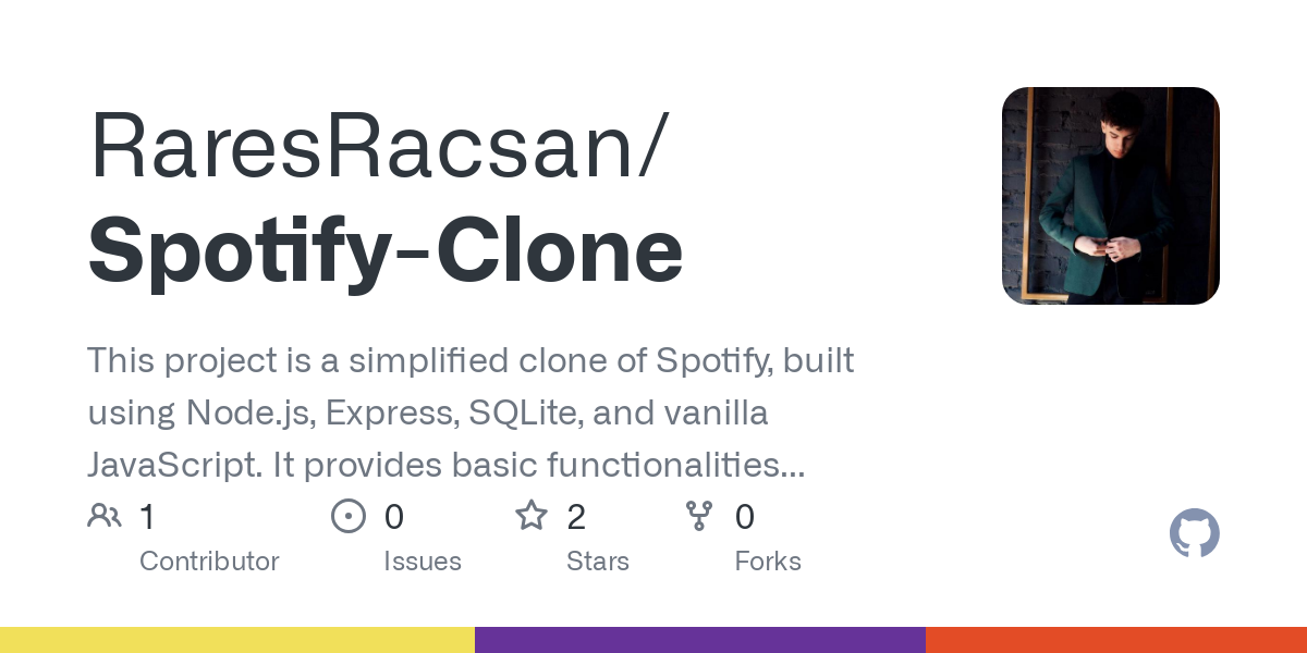 Spotify Clone