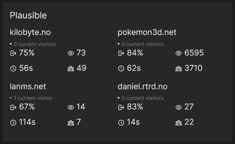 21-27-06 대시 보드에서 스크린 샷 2022-05-30
