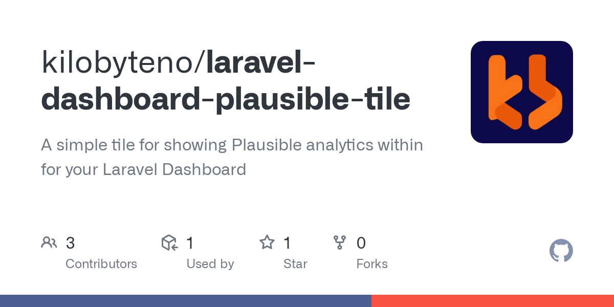 laravel dashboard plausible tile